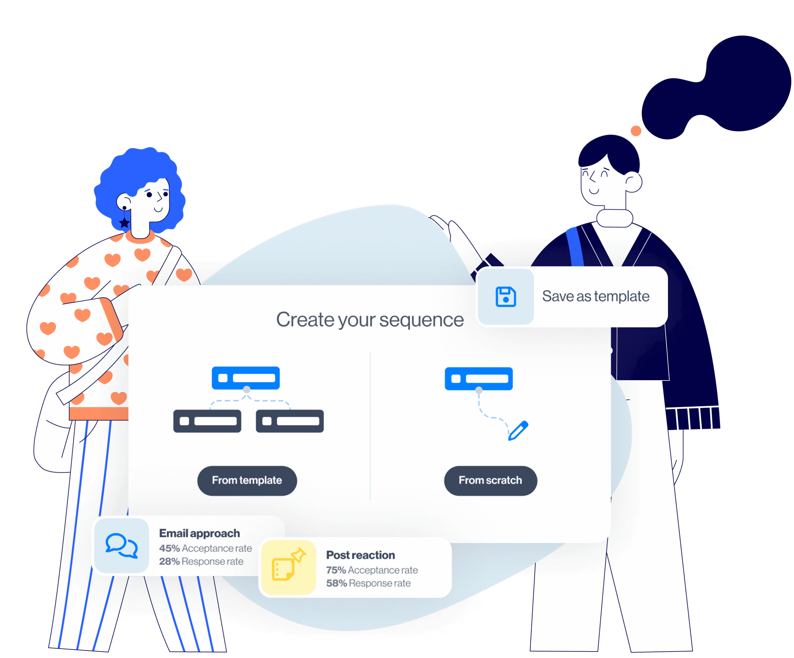 Single System all in one